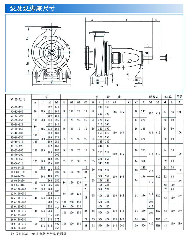 IS、IR型臥式單級單吸清水離心泵